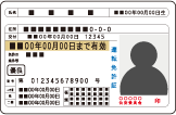 運転免許証のイラスト